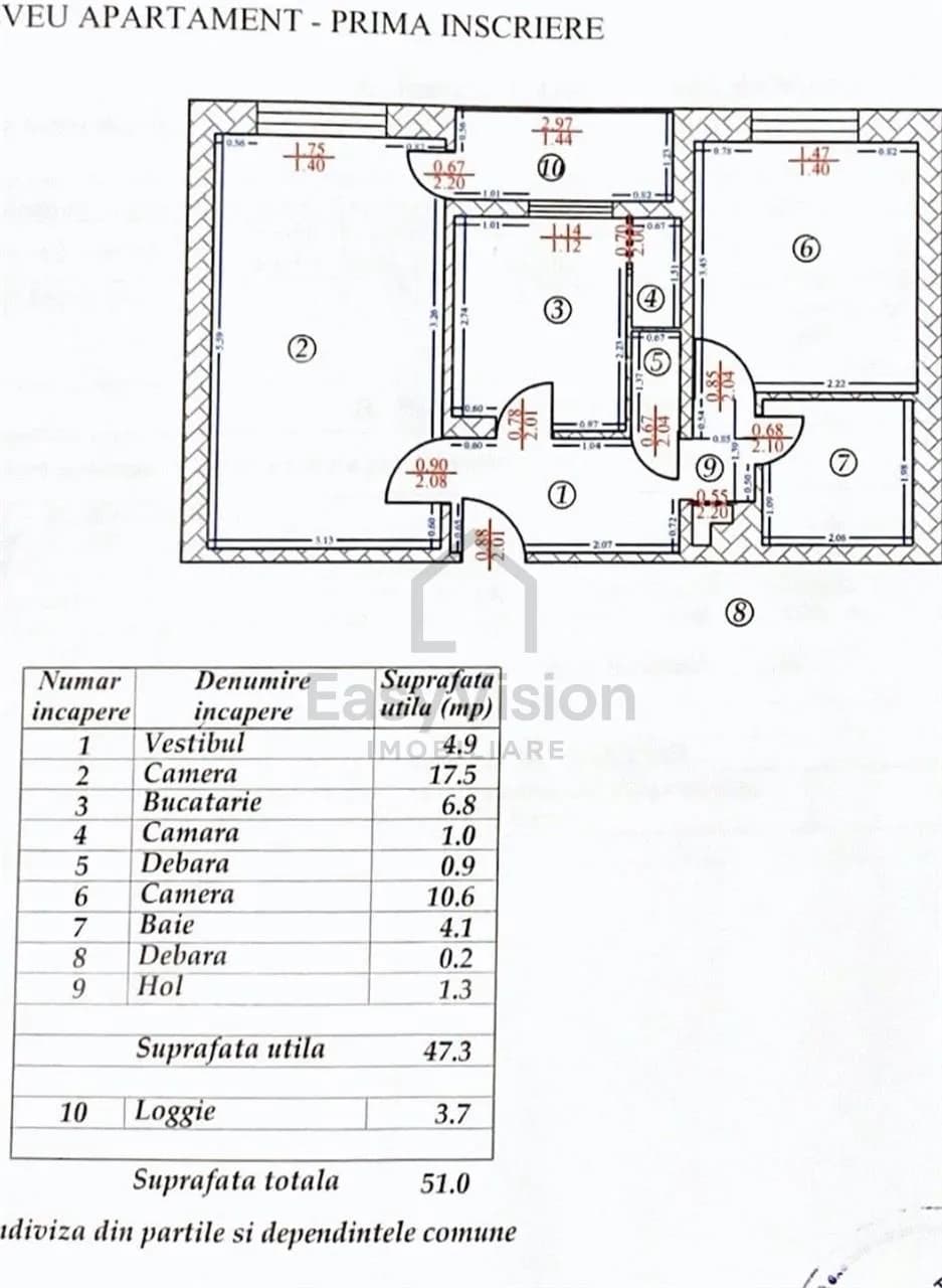 Apartament 2 Camere | Fizicienilor  Camil Ressu | Dristor | Sector 3