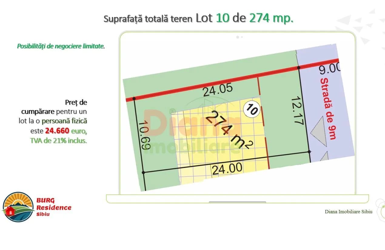 Acum vând teren intravilan construcții în Sibiu, str Viile Sibiului.