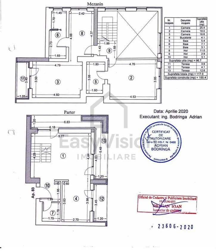 Duplex Premium cu Sauna | Cloud 9 Residence Pipera | Sector 2